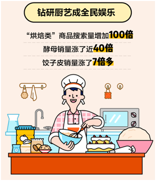三个和尚是怎么被管理和改革给折腾死的？值得烘焙老板及管理者深思。